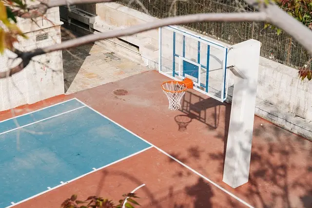 Futuro Baloncesto: Análisis Técnico y Consejos de Compra